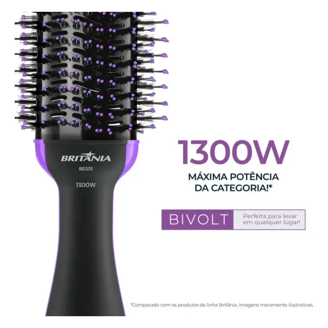 Escova Secadora Britânia BES35 Nanocerâmica 1300W Bivolt Alisadora Modeladora Secador 4 em 1 Alta Potência